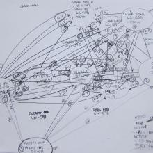 Portland Urban S2S Party - Paths