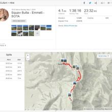 Strava
