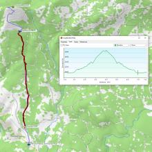 GPS track and NoTress waypoint