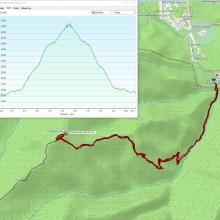 GPS track and elevation gain info