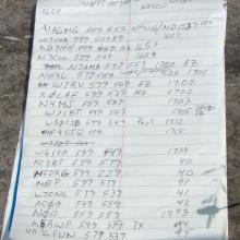 My messy logbook, pg 1.