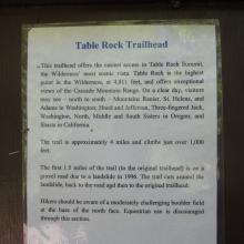 Trailhead Information