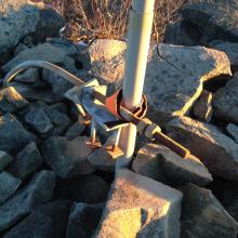 Where there is a will... there is a way!