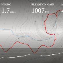 Recording of trek up to 1260 Wavelength Peak