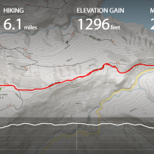 AllTrail tracking app information