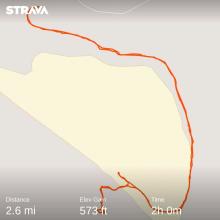 Strava information and route...