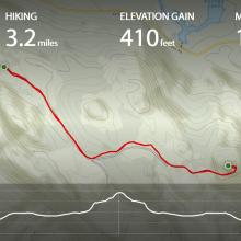 AllTrails path... see link for more detail